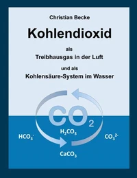 Kohlendioxid
