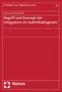 Begriff und Konzept der Integration im Aufenthaltsgesetz.