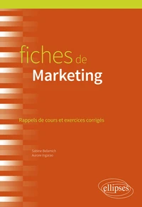 Fiches de marketing