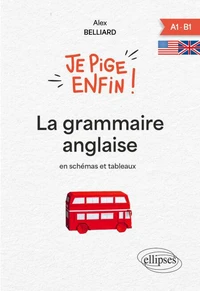 Je pige enfin la grammaire anglaise !