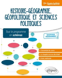 Histoire-géographie, géopolitique et sciences politiques Tle spécialité