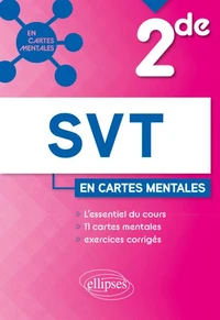 SVT 2de en cartes mentales
