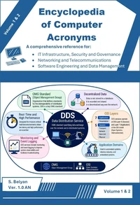 Encyclopedia of computer acronymes