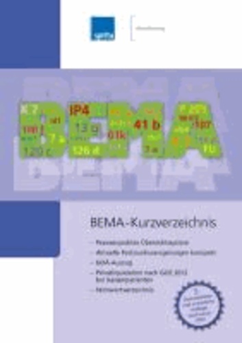 BEMA-Kurzverzeichnis.