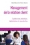 Management de la relation client. Symétrie des attentions, digitalisation et coproduction