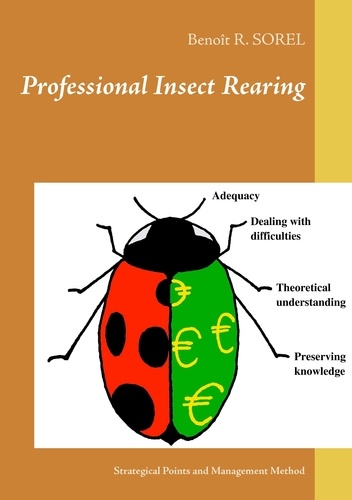 Professional insect rearing. Strategical points and management method