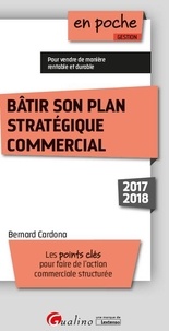 Artinborgo.it Bâtir son plan stratégique commercial Image