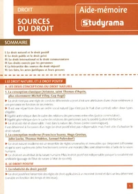 Sources du droit