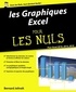 Bernard Jolivalt - Les graphiques Excel pour les nuls.