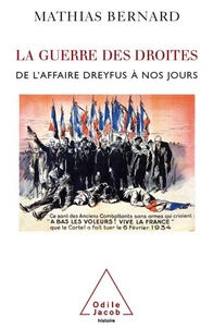 La guerre des droites