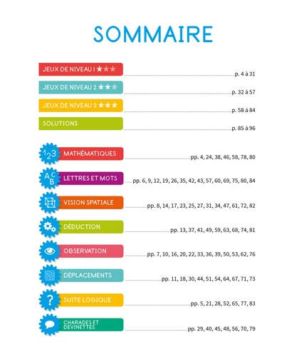 Mon gros cahier de logique. Du CP au CE2