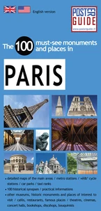 Paris Poster Guide