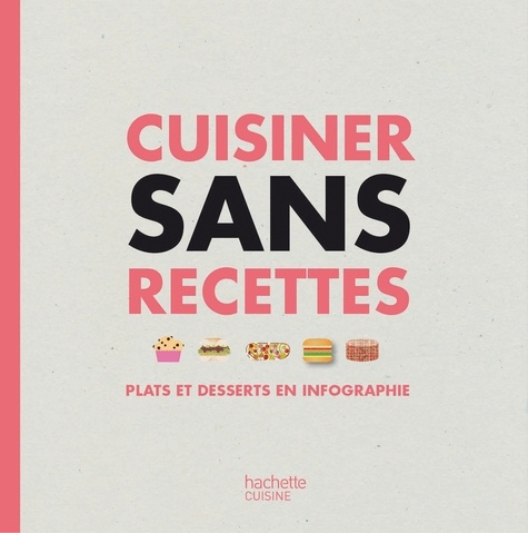 Bertrand Loquet et Anne-Laure Estèves - Cuisine sans recette - Plats et desserts en infographie.