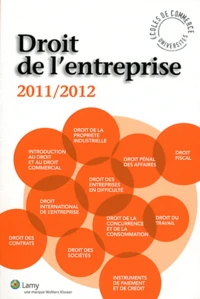 Droit de l'entreprise