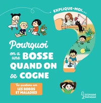Explique-moi... Pourquoi j'ai une bosse quand je me cogne ?