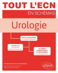 Urologie