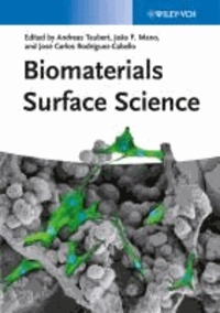Biomaterials Surface Science.