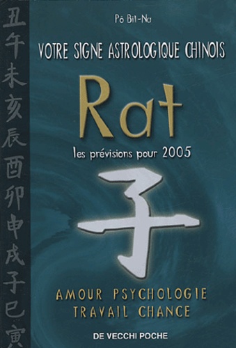 Bit-Na Pô - Rat - Votre signe astrologique chinois en 2005.