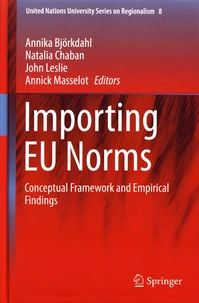 Importing EU Norms