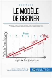 Blaise Mimbang - Le modèle de Greiner ou l'évolution des organisations - Entre crises et phases de croissance.