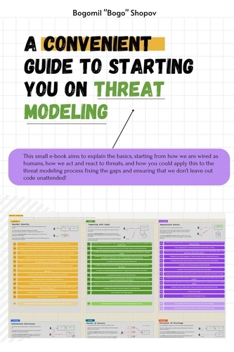  Bogomil Shopov - A Convenient Guide to Starting You on Threat Modeling.