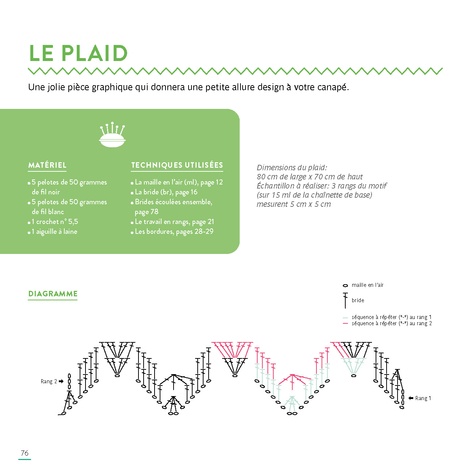 Apprendre le crochet