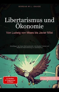 Libertarismus und Ökonomie: Von Ludwig von Mises bis Javier Milei