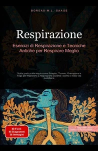 Respirazione: Esercizi di Respirazione e Tecniche Antiche per Respirare Meglio