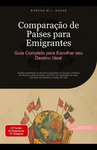 Comparação de Países para Emigrantes: Guia Completo para Escolher seu Destino Ideal