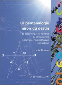 La pentanalogie miroir du destin