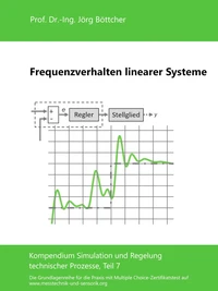 Frequenzverhalten linearer Systeme