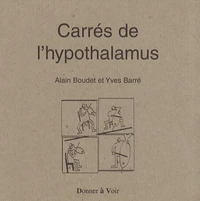 Carrés de l'hypothalamus