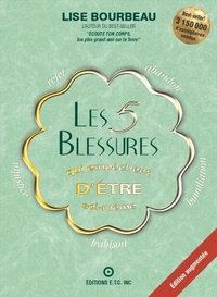 Les 5 blessures qui empêchent d'être soi-même