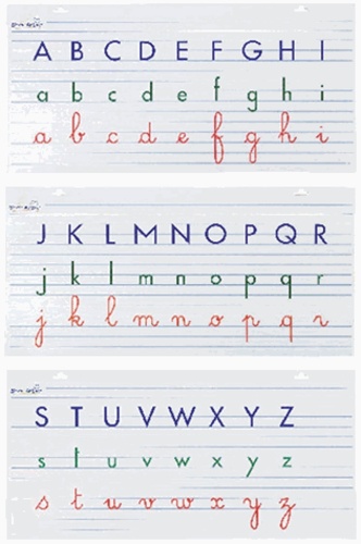  Scolavox - Frises alphabet - 3 panneaux.