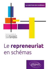 Le repreneuriat en schémas