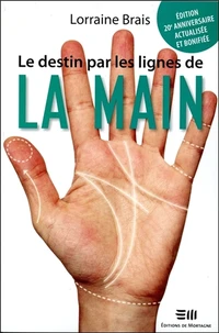 Le destin par les lignes de la main
