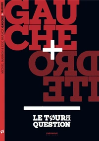 Gauche + Droite
