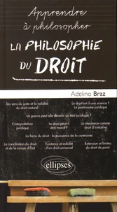 La philosophie du droit