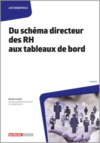 Bruno Carlier - Du schéma directeur des RH aux tableaux de bord.