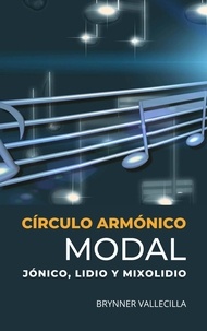  Brynner Vallecilla - Círculo Armónico Modal: Jónico, Lidio y Mixolidio - círculo armónico modal, #1.