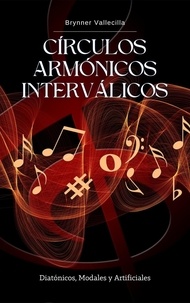  Brynner Vallecilla - Círculos Armónicos Interválicos: Diatónicos, modales y artificiales - Círculos armónicos interválicos, #1.