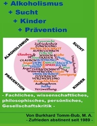 Burkhard Tomm-Bub - Alkoholismus - Sucht - Kinder - Prävention - -Fachliches, wissenschaftliches, philosophisches, persönliches, Gesellschaftskritik-.