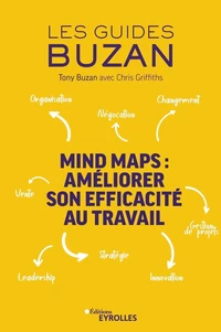 Mind maps : améliorer son efficacité au travail