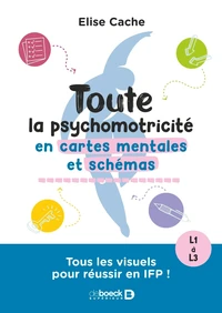 Toute la psychomotricité en cartes mentales et schémas