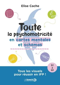 Toute la psychomotricité en cartes mentales et schémas