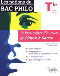 Les notions du Bac philo Tle toutes séries
