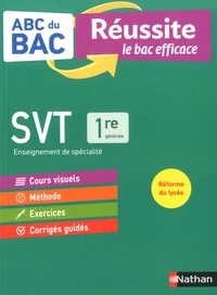 SVT spécialité 1re Générale