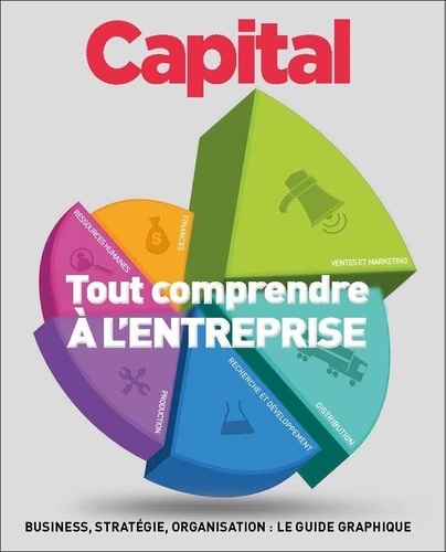  Capital - Tout comprendre à l'entreprise - Business, stratégie, organisation : le guide graphique.