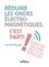 Réduire les ondes éléctromagnétiques c'est parti !