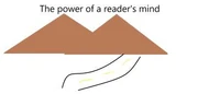 The Power of a Reader's Mind